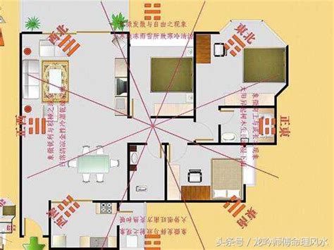 財位在廚房怎麼辦|【如何判斷家中的財位？風水學家教你輕鬆定位】